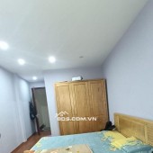 (5.3TỶ) ĐỐNG ĐA - KINH DOANH SẦM UẤT - NGÕ THÔNG - Ô TÔ ĐỖ GẦN- LÔ GÓC
